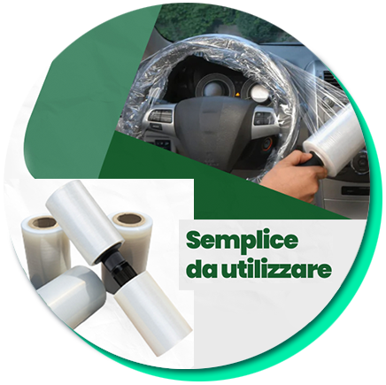 film coprivolante