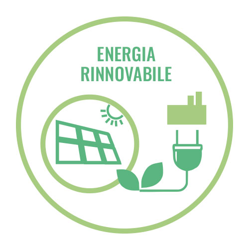energia rinnovabile
